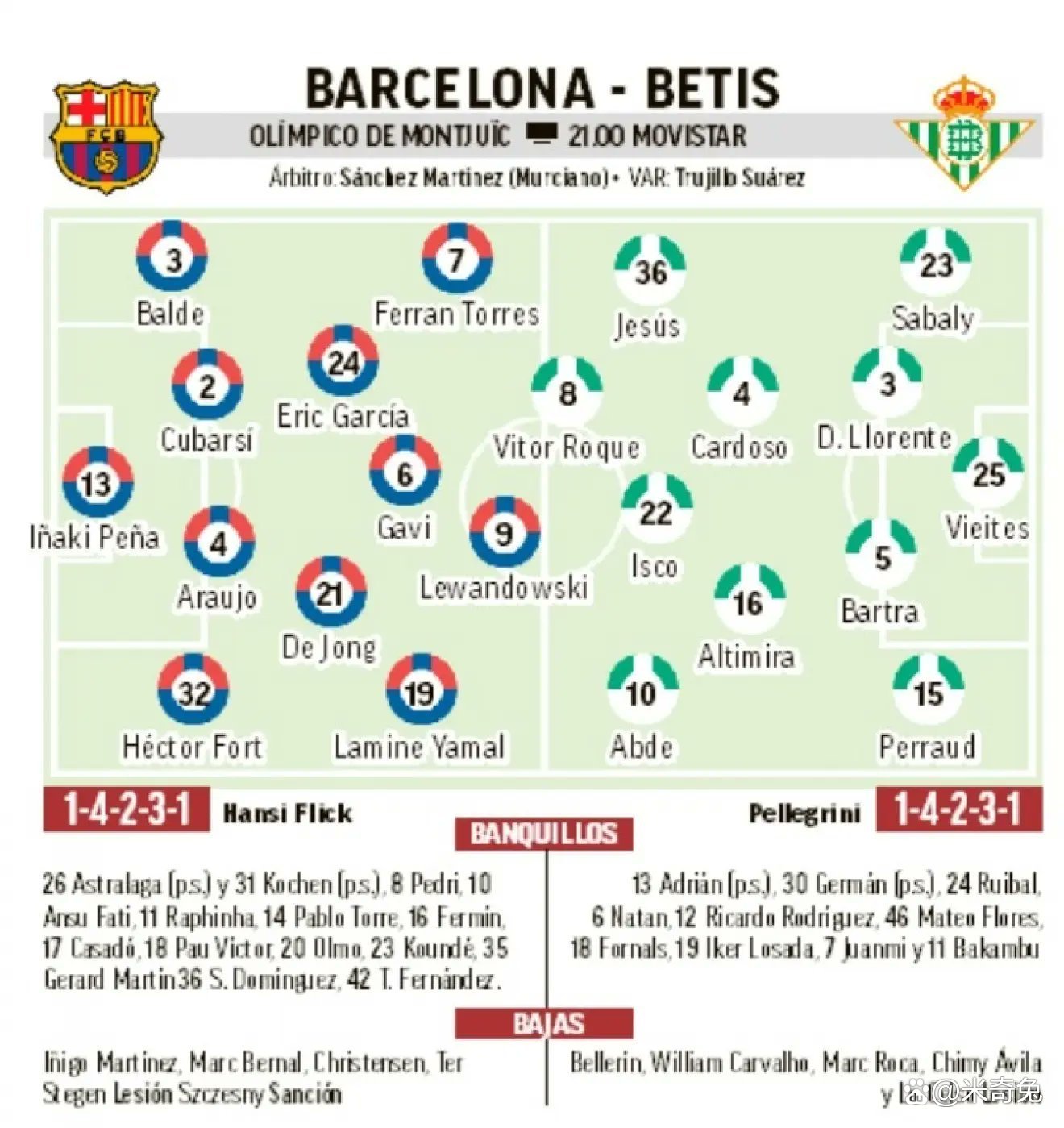  巴塞罗那最新转会消息 